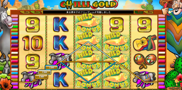 Chilli Gold�g�b�v