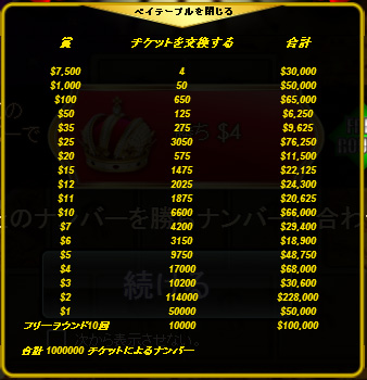 �y�C�e�[�u��