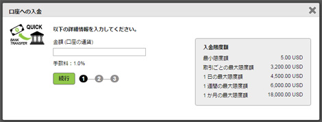 neteller�ɂR�O�h������